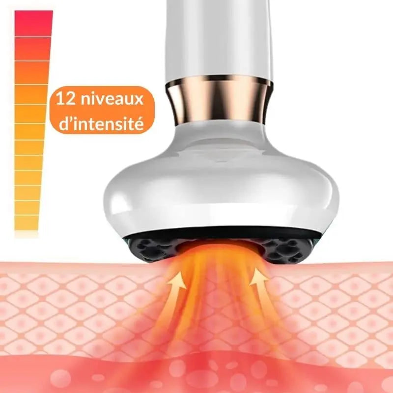 Le GloryBody™ - Masseur Anti-Cellulite GLORYSKIN